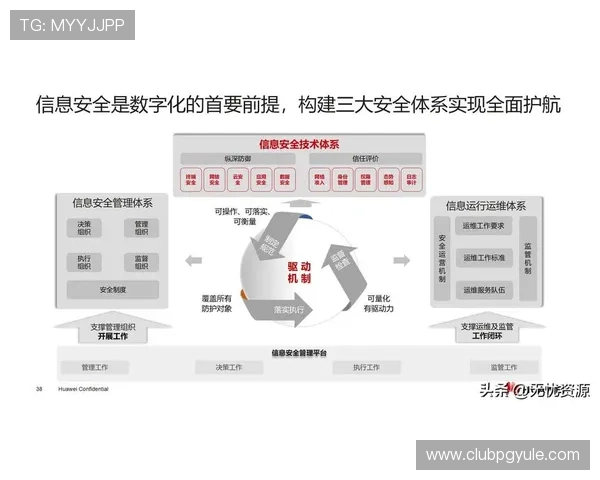 PG娱乐滚球盘助力玩家实现高效盈利,开启智能化体育博彩新时代